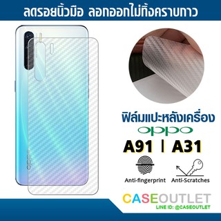 ฟิล์มแปะหลัง Oppo A92 | A91 | A31 2020 ลายเคฟล่า กันรอยหลัง ฟิล์มหลัง แปะหลังเครื่อง กันรอยหลัง ป้องกันหลังเครื่อง