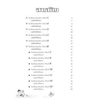 ตะลุยข้อสอบ 24 ชั่วโมง ปราบสังคมศึกษา ป.6 เข้า ม.1 (หลักสูตรใหม่)