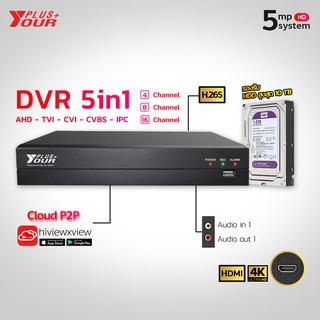 YP5-08N Yourplus เครื่องบันทึกภาพ H.265+ DVR บันทึกกล้องวงจรปิด 8 กล้อง รองรับ 5 ล้านพิกเซล AHD/TVI/CVI/CVBS/IPC