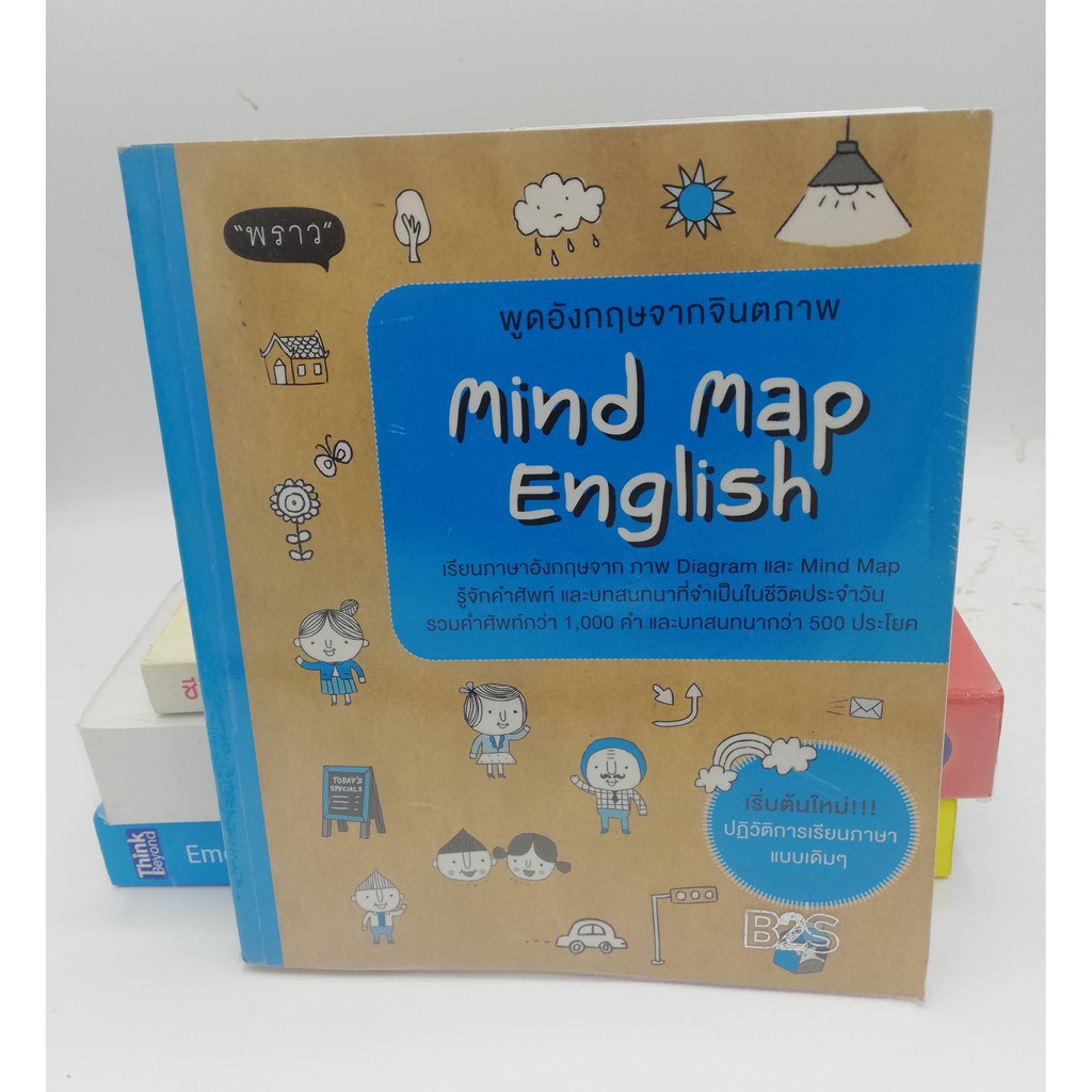 พูดอังกฤษจากจินตภาพ Mind Map English หนังสือมือสอง