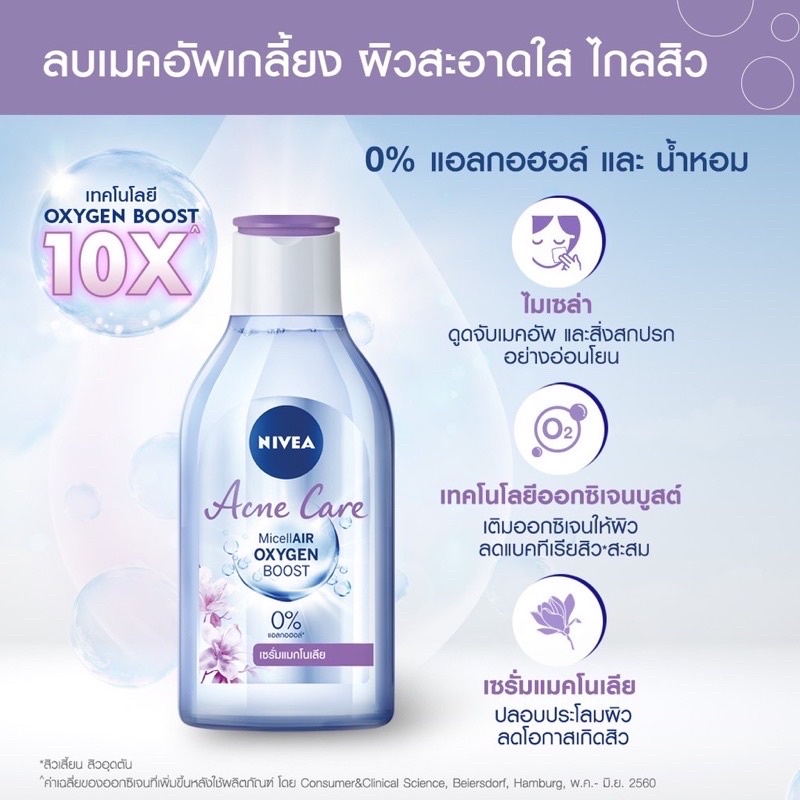 [พร้อมส่ง] Nivea Acne Care MicellAir Cleansing Water 125 ml คลีนซิ่ง นีเวีย ไมเซล่า วอเตอร์ ลบเครื่อ