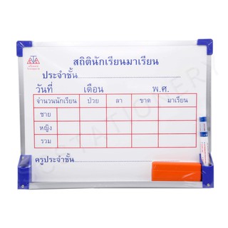 กระดานไวท์บอร์ด สถิตินักเรียน ขนาด 30x40ซม.