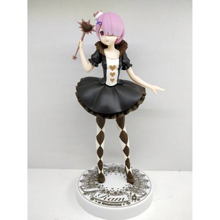 โมเดลฟิกเกอร์เเท้ REM  Figure- เรมของเเท้