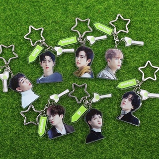 พวงกุญแจ GOT7 ✨พรีออเดอร์✨(15-20วัน)