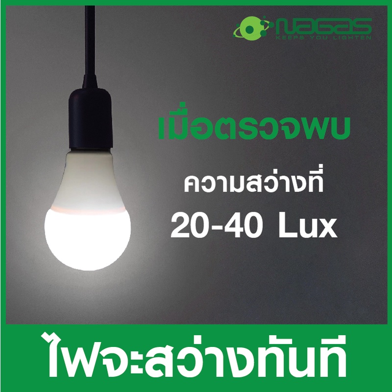 Nagas หลอดไฟ LED รุ่น นวัตกรรม Night Light Sensor  10 Watt DayLight ขั้ว E27 หลอดไฟกลางคืน - รูปที่ 3