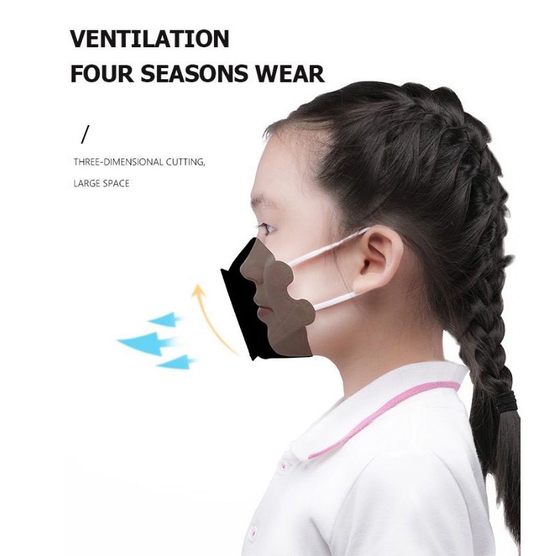 KF94 หน้ากากอนามัยเด็ก (แมสเด็กทรงเกาหลี)ป้องกันฝุ่น PM 2.5 และไวรัส (บรรจุแยกชิ้น 10ชิ้น)