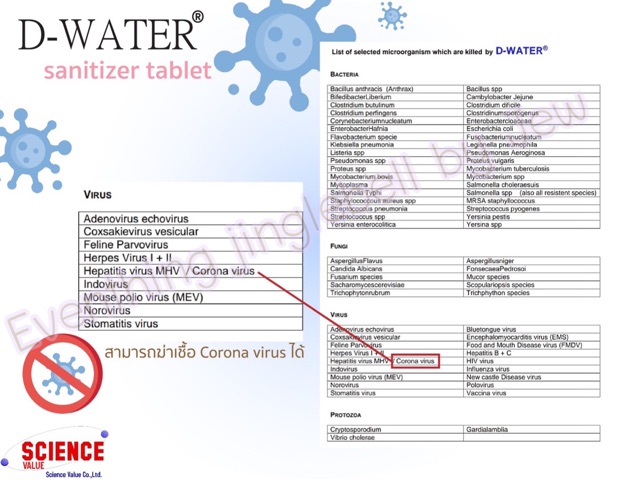 คลอรีนไดออกไซด์ แบบเม็ด D-water เช็ดทำความสะอาด กำจัด ไวรัส แบคทีเรีย เชื้อรา - รูปที่ 5