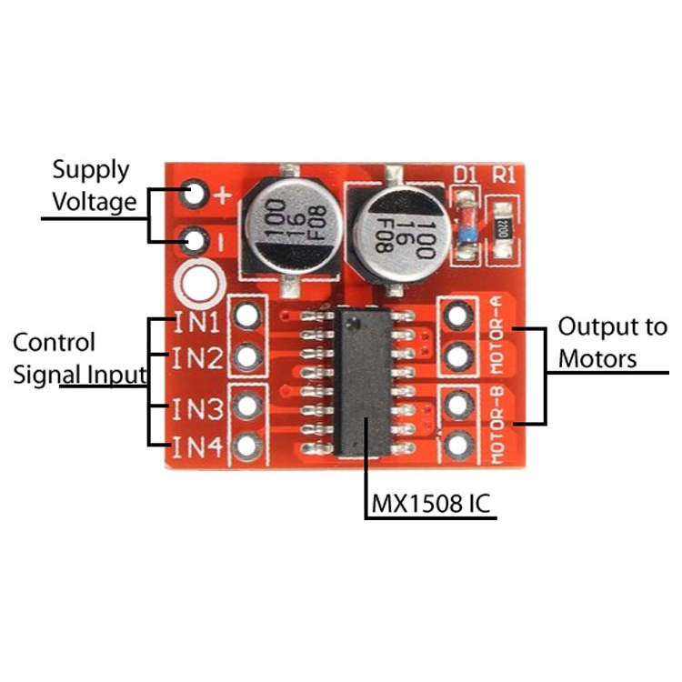 L298N Mini Dual Motor Driver mx1508 บอร์ดขับมอเตอร์ 2 ช่อง 2-10V 1.5A (สินค้าในไทยพร้อมส่งทันที)