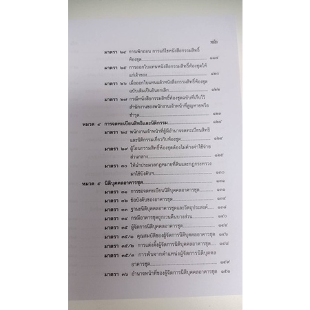 คำอธิบายกฎหมายเกี่ยวกับอาคารชุด กฎหมายคอนโดมิเนี่ยม และหมู่บ้านจัดสรร