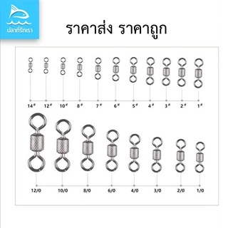 ลูกหมุนตกปลาหน้าดิน เบอร์2-10 แบ่งขาย 100 50ตัว ลูกหมุนตกปลาคุณภาพสูง ราคาถูก