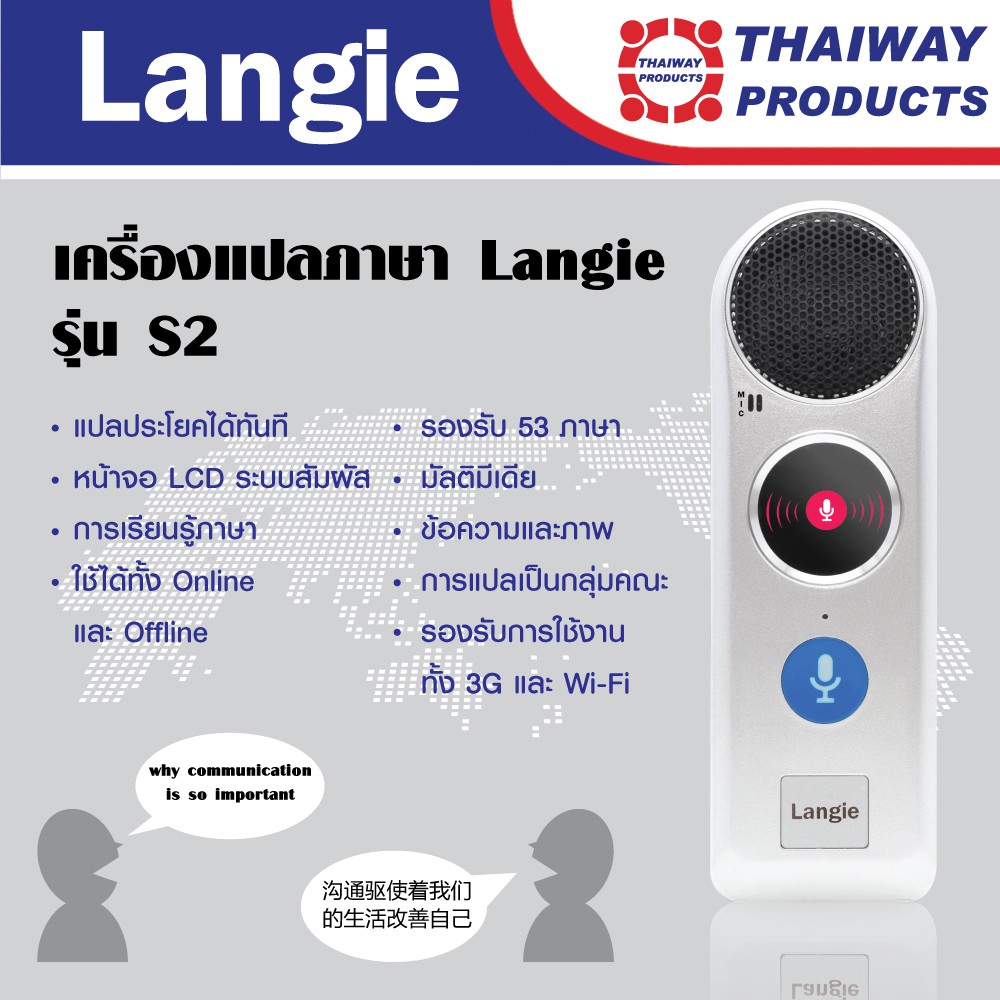 Langie เครื่องแปลภาษาด้วยเสียง รุ่น S2 ใช้งานได้ 53 ภาษา รองรับการใช้งาน  3G/Wi-Fi | Shopee Thailand