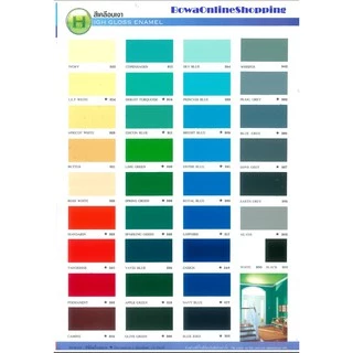 รวมสีน้ำมัน SEACO Synthetic enamel high gloss ขนาด 0.9 ลิตร | Bowaonshop
