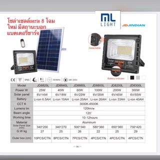 JD ของแท้100% สปอร์ตไลท์โซล่าเซลล์ 88XXL 25W 40W 50W 60W 95W 100W 200W 300W ไฟโซล่าเซลล์ โคมไฟ พลังงานแสงอาทิตย์ ราคาส่ง