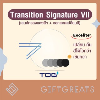 เลนส์เปลี่ยนสี สีดำ/สีชาTOG TRANSITIONS GEN8 XTRActive1.50 Rx - เลนส์กรองแสงสีฟ้าออกแดดเปลี่ยนสี Transition Blue auto