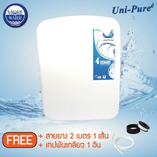 UNI-PURE BLUE เครื่องกรอง 4 ขั้นตอน แขวนผนัง (รับประกัน 1 ปี)