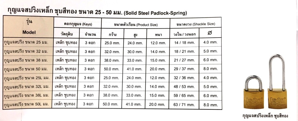 กุญแจ ISON ระบบสปริง ขนาด25mm.-50mm.(สั้น/ยาว) รูปที่ 2