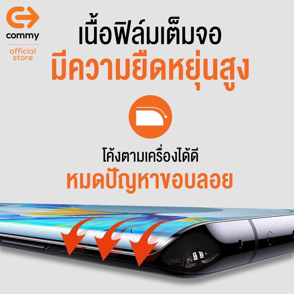 COMMY ฟิล์มไฮโดรเจล nubia Red Magic 7 / Red Magic 6 Pro / Redmagic 6R / Redmagic 6 / Redmagic 5S / Redmagic 5G #6