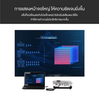 ⚡COD⚡Jasoz สาย Micro HDMI to HDMI 2.0 รองรับ 4K@60Hz / FHD 1080p / 3D ยาว 1.5ม
