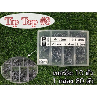 ไกค์ Tip Top สำหรับคันทั้วไป