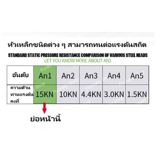2021 รองเท้าเพื่อความปลอดภัย / รองเท้าผ้าใบหัวเหล็ก / ป้องกันการกระแทกและป้องกันการเจาะ / ป้องกันการลื่นไถล / ขายส่ง