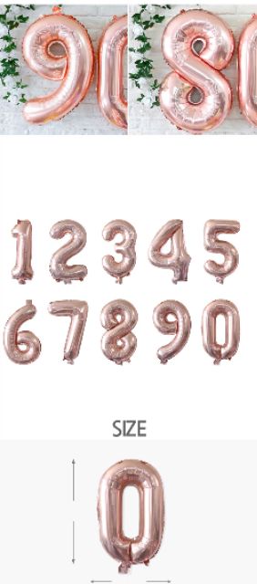 ลูกโป่งฟอยล์ตัวเลข ขนาด 32 นิ้ว ราคา ถูกที่สุด ดีลบีเคเค แกลเลอรีภาพที่ 4