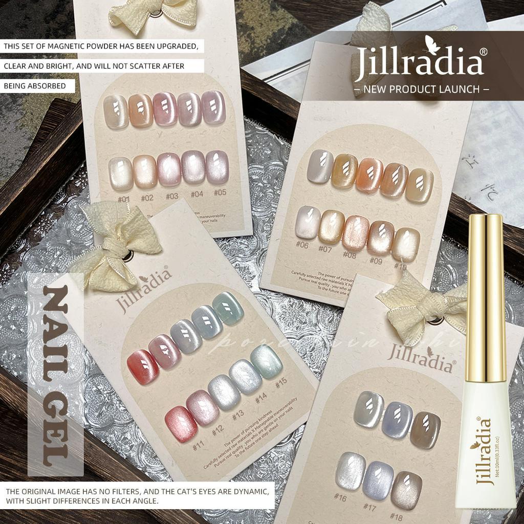 1ชิ้น10มิลลิลิตรสีชมพูแมวตาเจลยาทาเล็บไม่มีแม่เหล็กติดรวม,ง่ายต่อการจับคู่และทําเล็บดูสีขาว,เหมาะสําหรับร้านทําเล็บของขวัญสําหรับผู้หญิง