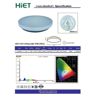 โคมเพดาน 13นิ้ว HIET แสงเดย์ไลท์  แสงเต็มไม่มีเงาดำ