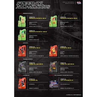 Speed Oil 5w-40 น้ำมันเครื่องสังเคราะห์แท้ 100% สำหรับเครื่องยนต์ดีเซล ขนาด 7 ลิตร