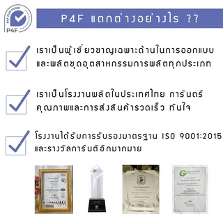 P4F - ผ้ากันเปื้อน ชุดทำงานโรงงานอาหาร เครื่องแบบอุตสาหกรรมอาหาร