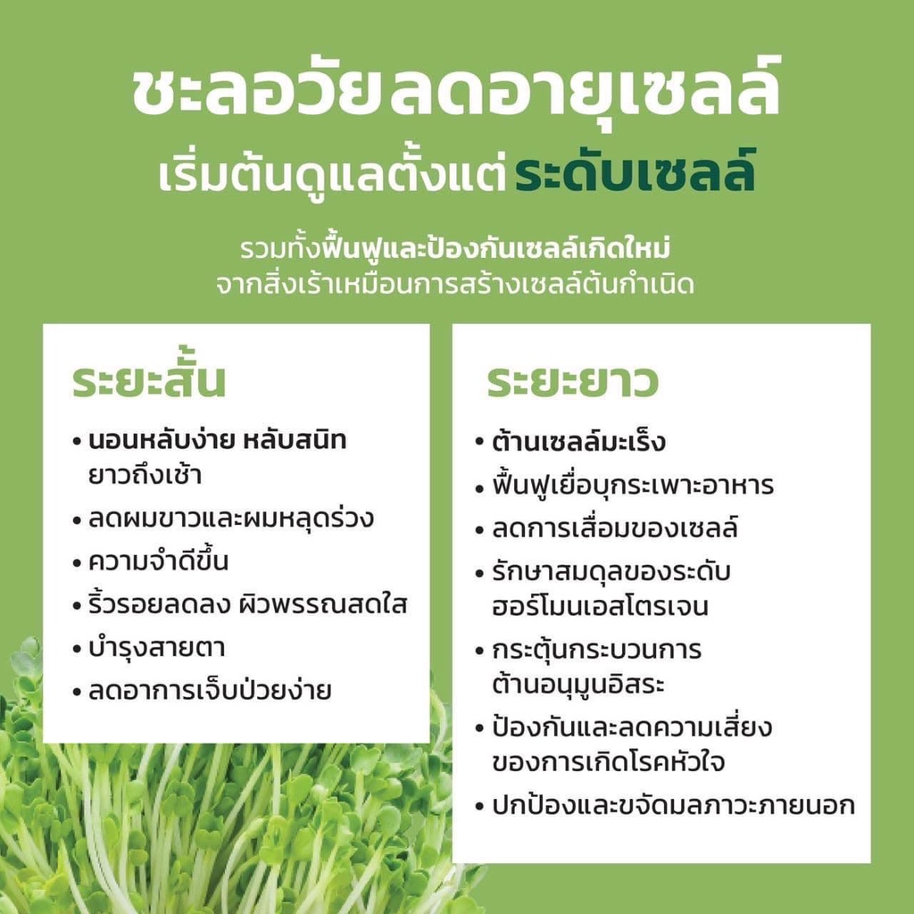 รับเงินคืน 10-20 เคอิรุ KERU ผลิตภัณฑ์สูตรรวมต้นอ่อนบร็อคโคลี่เเละต้น ...