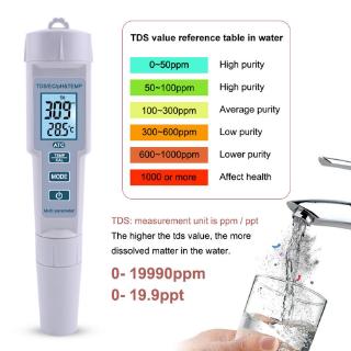 เครื่องวัดค่า Ph / Tds / Ec / อุณหภูมิน้ําแบบดิจิตอล 4 In 1