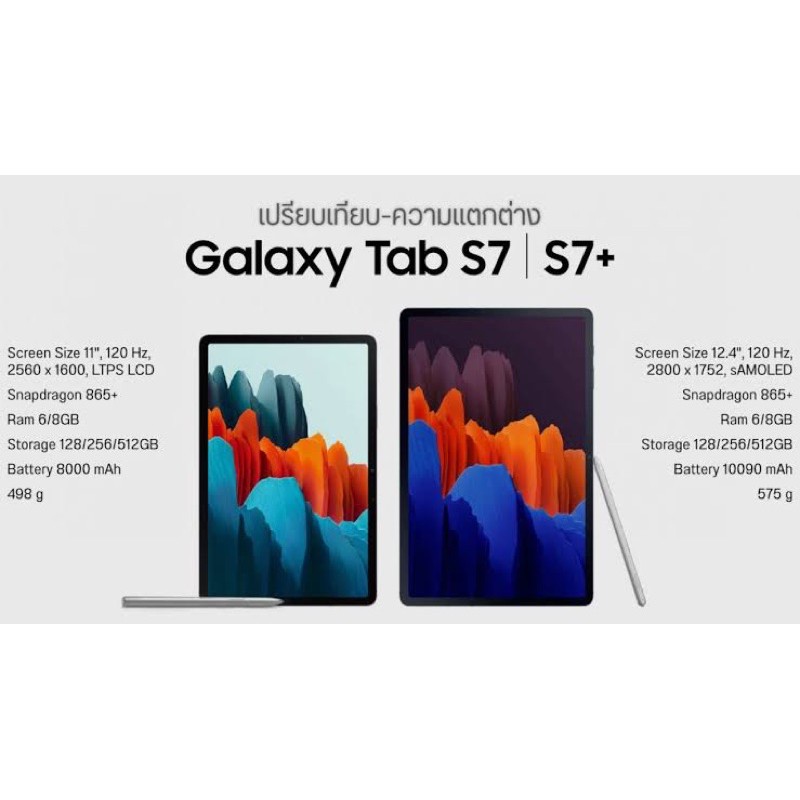 galaxy tab s7 lte price