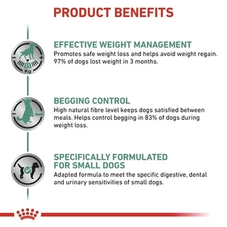 Royal Canin satiety small dog 3 kg อาหารลดนำ้หนักสุนัขพันธุ์เล็กโรยัลคานิน 3 กิโลกรัม