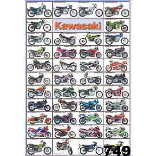 โปสเตอร์รถ Kawasaki