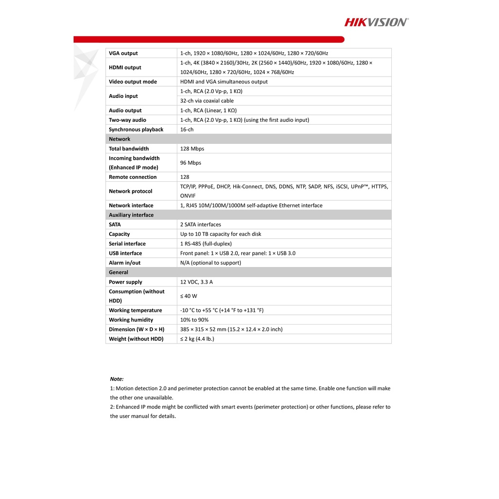 HIKVISION เครื่องบันทึกวงจรปิด ระบบ HD (DVR) 32 CH iDS-7232HQHI-M2/S (32-CH) ,2 SATA BY BILLIONAIRE SECURETECH