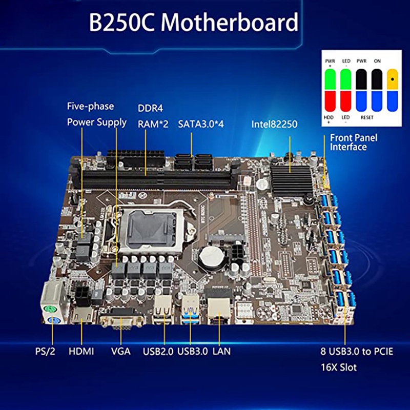 B250c 12 การ์ด BTCETH อะแดปเตอร์พาวเวอร์ 24Pin สายไฟ 24Pin 12 USB3.0 ...