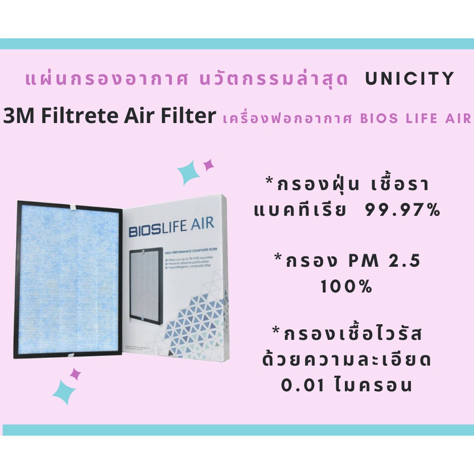 แผ่นกรองเครื่องฟอกอากาศ นวัตกรรมล่าสุด 3M Filtrete UNICITY