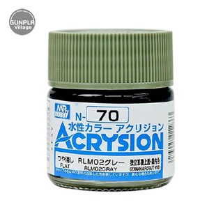 Mr.Hobby MR.ACRYSION COLOR N-70 RLM02 GRAY 4973028112863 (สี)