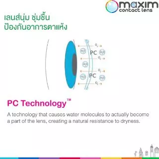 Maxim คอนแทคเลนส์ใส รายเดือนซื้อ 1 แถม 1 ฟรี!!(แจ้งค่าสายตาในแชท)