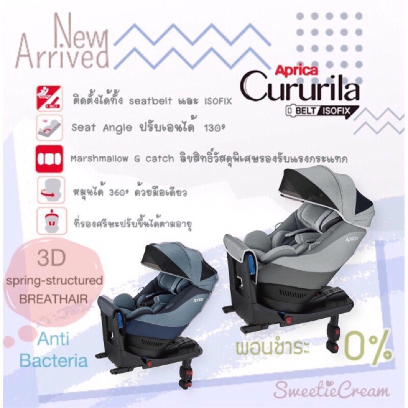 Pre Order!! New ปี 2020 Aprica cururila AD ของแท้มือหน่ึง