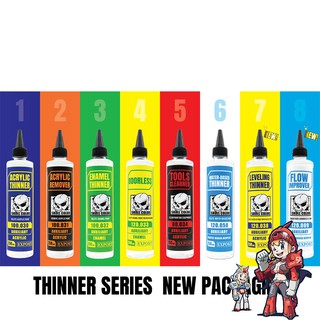 สีแอร์บรัช [SKULL COLOR] ทินเนอร์ Thinner Auxiliary