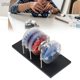 Urattna โมเดลกังหันไอน้ํา หลายขั้นตอน สําหรับการเรียนการสอนฟิสิกส์