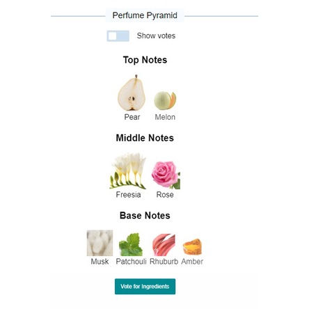 น้ำหอมแบ่งขายแท้ Jomalone English Pear & Freesia