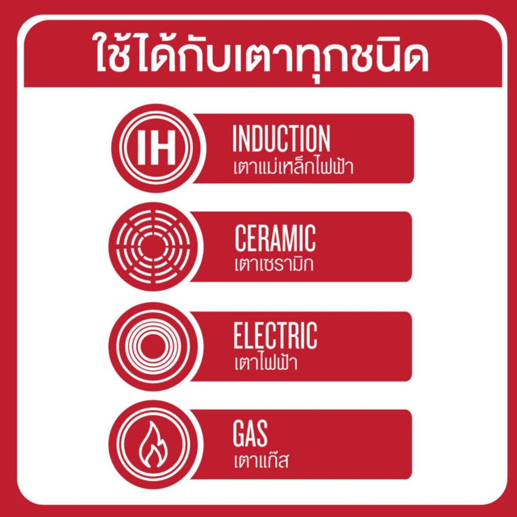 [No.2670 ] Gion กระทะเทฟล่อน กระทะ ทรงลึก กะทะ เครื่องครัว กะทะทอด กระทะเหล็ก (ขนาด 32 ซม. 1 ใบ ) - รูปที่ 6