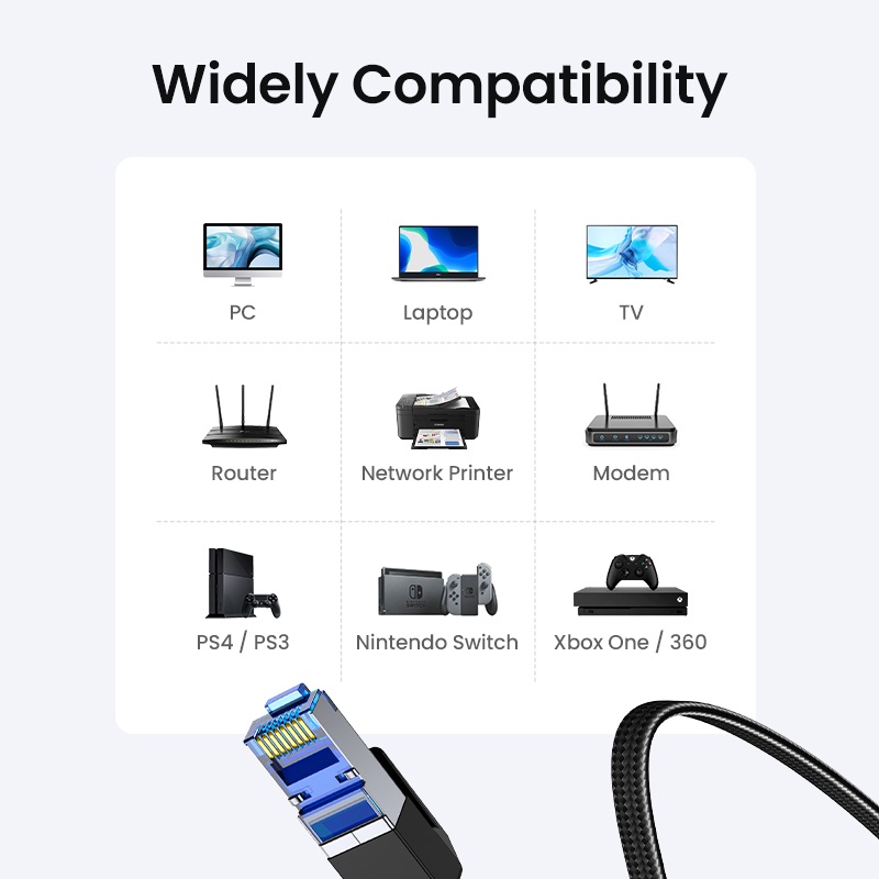 UGREEN Kabel Jaringan Lan Ethernet Cat8 Rj45 40 Gbps โมเดล Kepang 20 ม . - รูปที่ 6