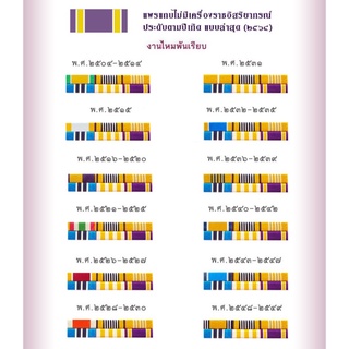 แพรแถบประดับตามปีเกิด งานไหมพันเรียบ ปี 2564 ( สถาปนาพระราชินีสุทิดาฯ ล่าสุด)