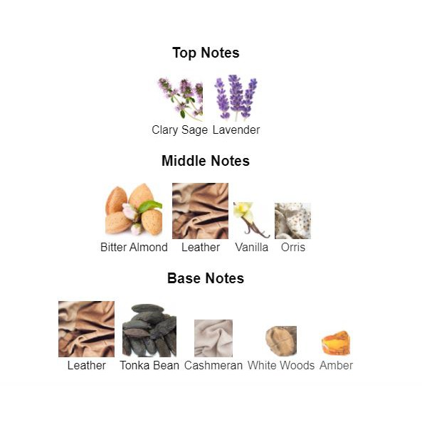 Tom Ford Fucking Fabulous น้ำหอมแท้แบ่งขาย