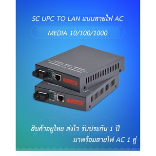 ราคาMedia Converter Gigabit Fiber ไฟเบอร์ออปติลแบบ single single single single HTB-4100AB 3 - 20KM