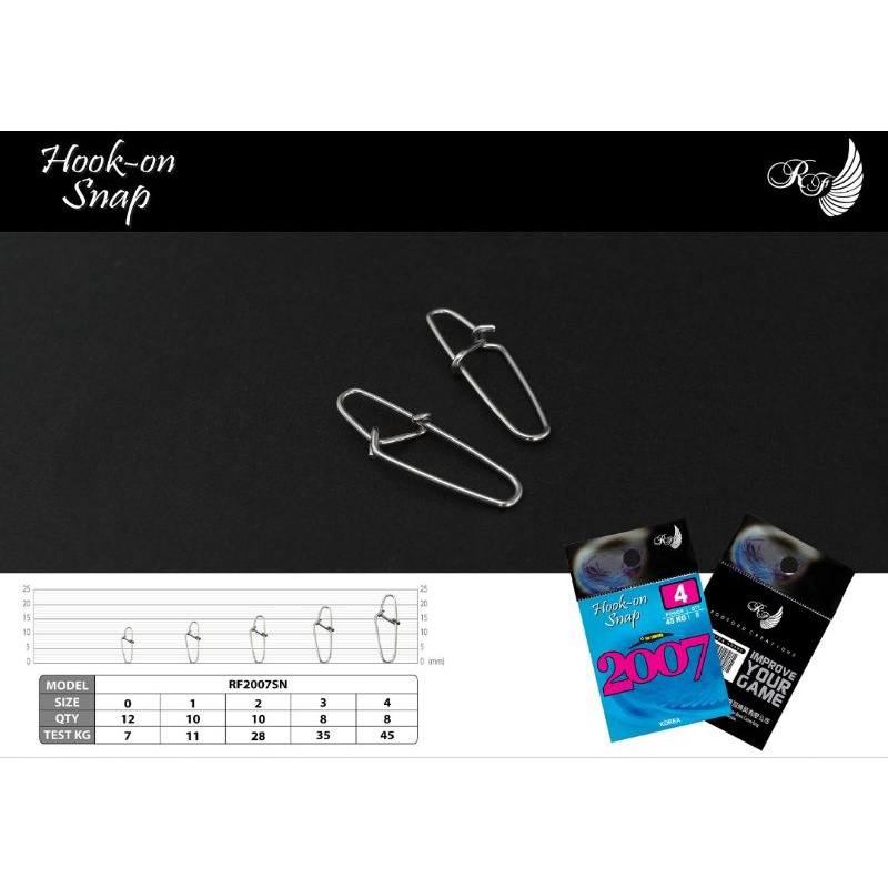 Rod Ford Hook-On Snap / Fishing Snap / Kili Pancing