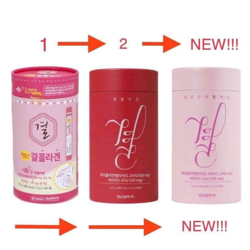 พร้อมส่ง รุ่นกระปุกกลม สีชมพู/ถูกที่สุด LEMONA 2 Nano Collagen